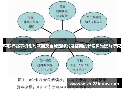 欧联杯赛事机制对欧洲及全球足球发展格局的长期多维影响研究