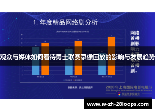 观众与媒体如何看待勇士联赛录像回放的影响与发展趋势