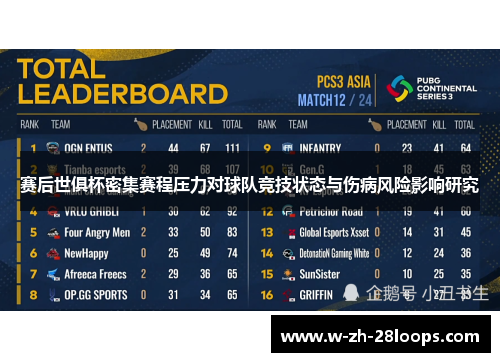 赛后世俱杯密集赛程压力对球队竞技状态与伤病风险影响研究
