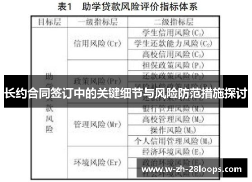 长约合同签订中的关键细节与风险防范措施探讨