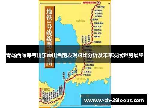 青岛西海岸与山东泰山当前表现对比分析及未来发展趋势展望